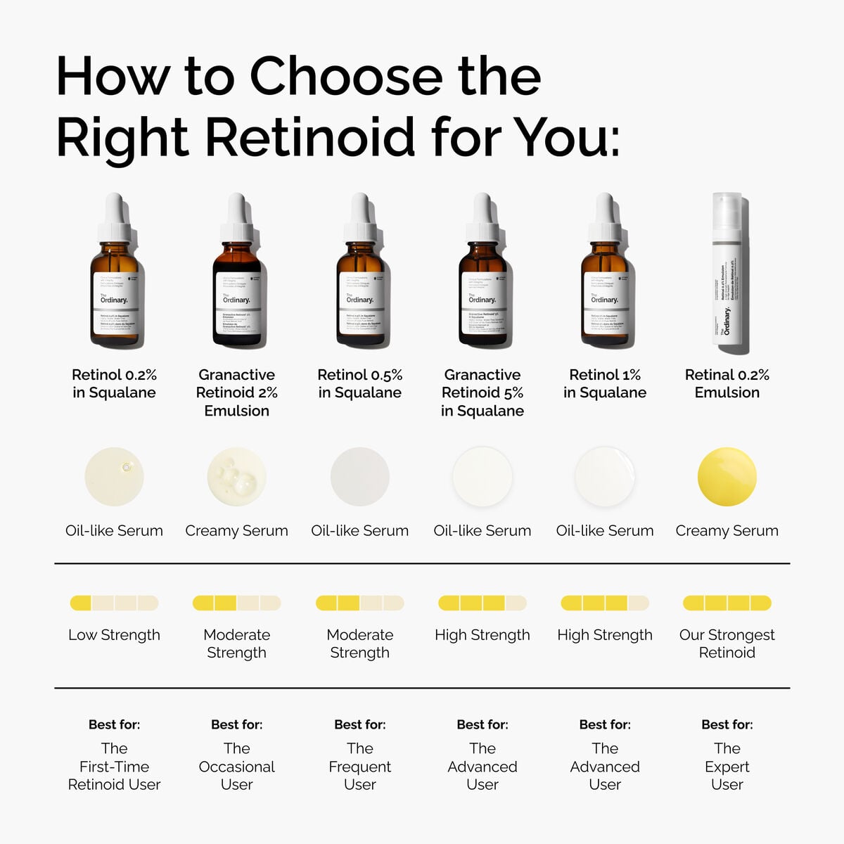 retinol-0-2-in-squalane-z4 FY25-D41247-ORD-Web-PDP-Rtnl-02pct-Sql-1x1-EN-5.jpg