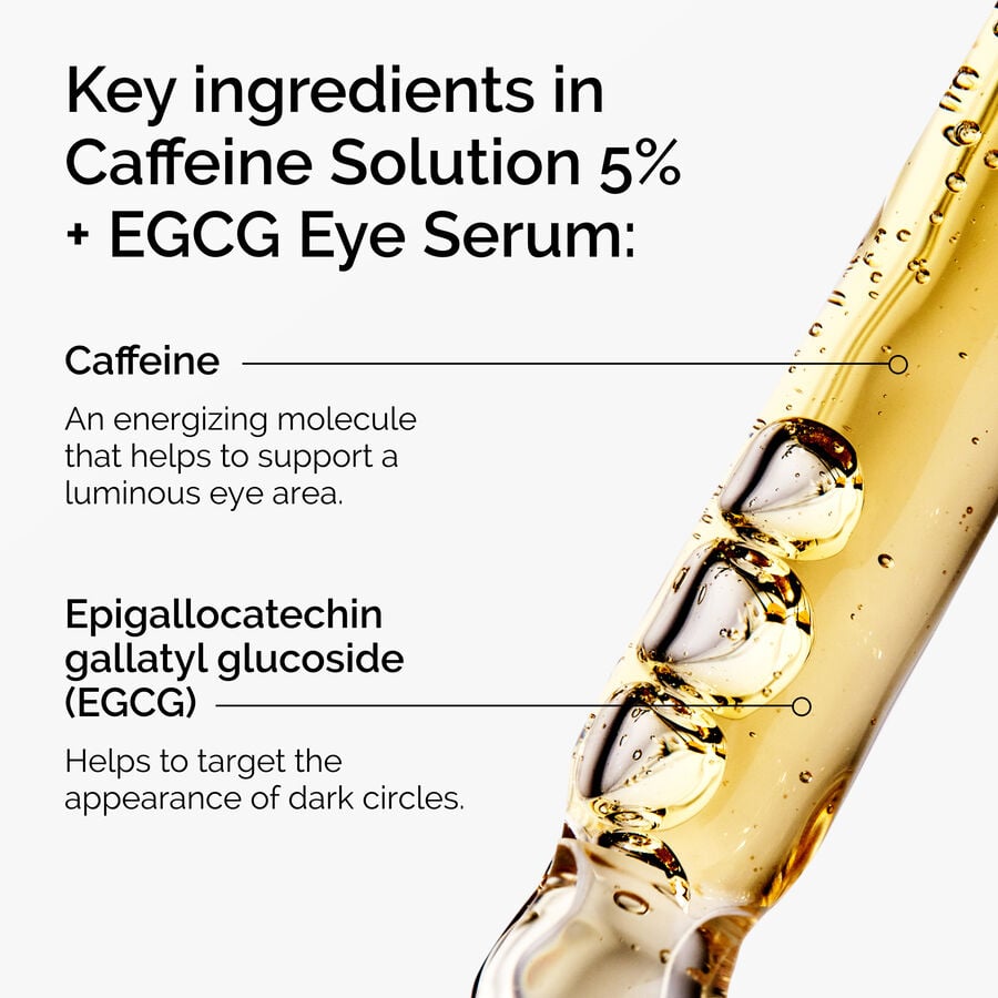 caffeine-solution-5-egcg-eye-serum-z8 ord-caffeine-5pct-egcg-eye-serum-key-ingredients-updated-graphic.jpg