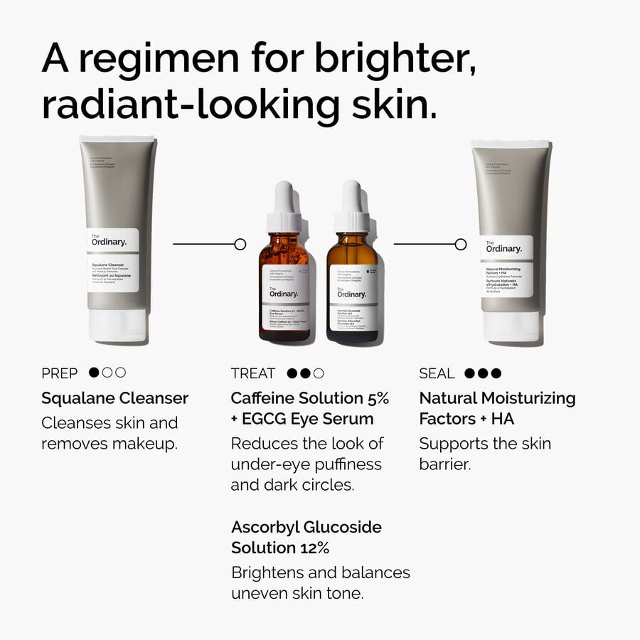 caffeine-solution-5-egcg-eye-serum-z8 ord-caffeine-5pct-egcg-eye-serum-regimen-graphic.jpg