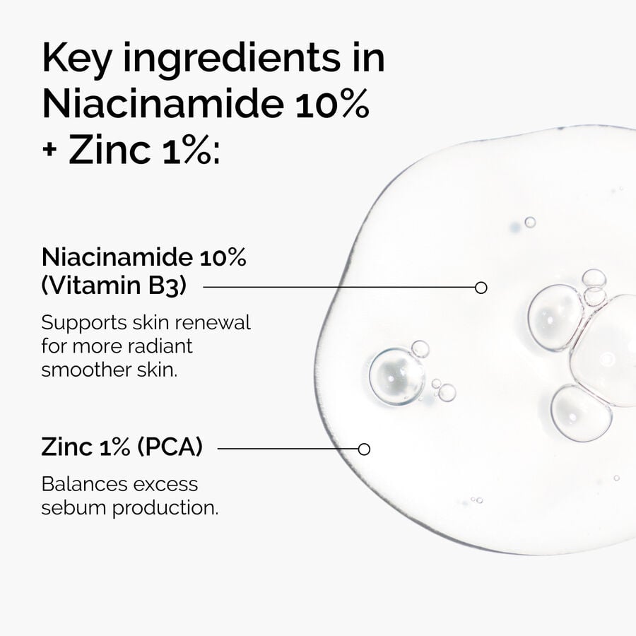 niacinamide-10-zinc-1-j6 ord-niacinamide-zinc-blemish-ingredients-graphic.jpg