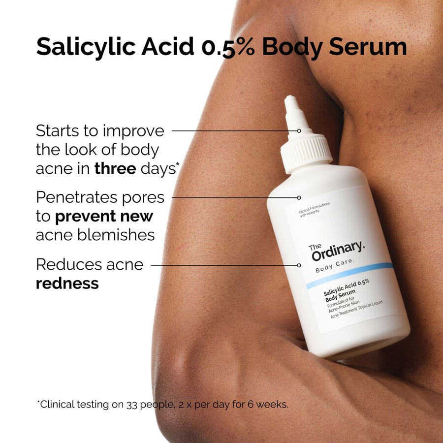 the-body-care-collection-f1 ord-salicylic-05-body-serum-otc-benefits-infographic.jpg
